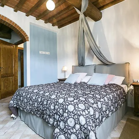 منزل ريفي Rocca Palazzaccio تفارنوتْسّي