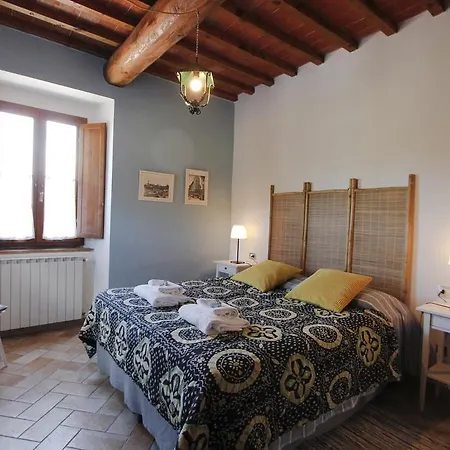 Rocca Palazzaccio منزل ريفي تفارنوتْسّي